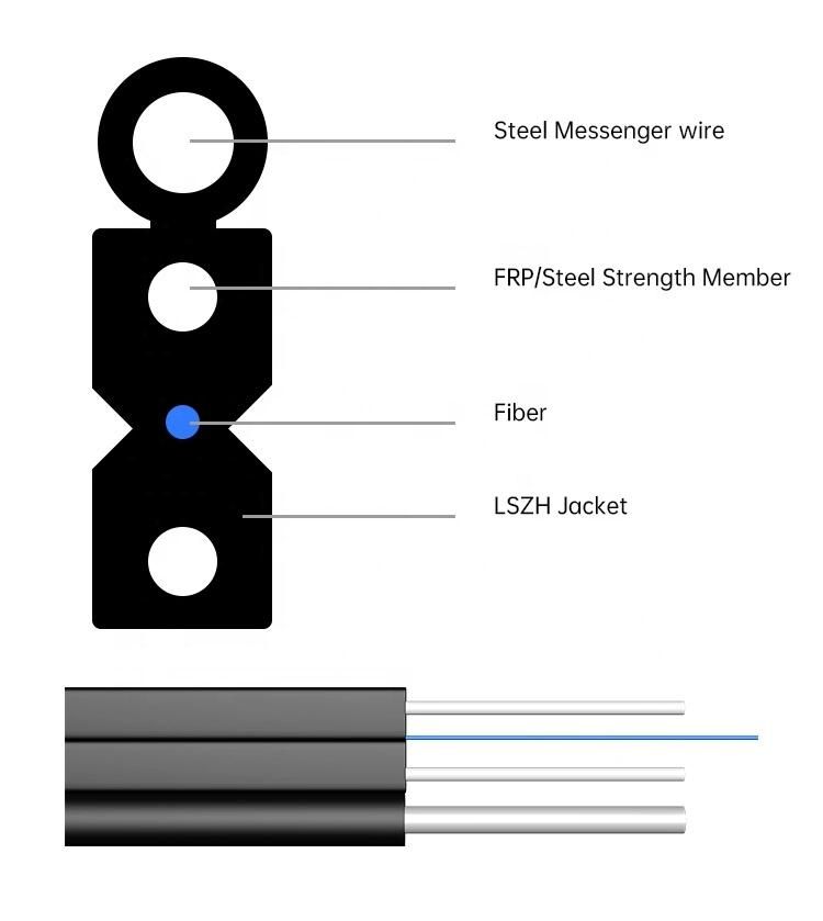 Outdoor Stranded Steel Wires FTTH Fiber Optical Cable