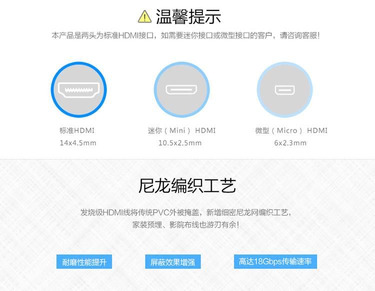 Colorful HDMI Cable Assembly, Metal Cover, 1080P, High Speed, 3D