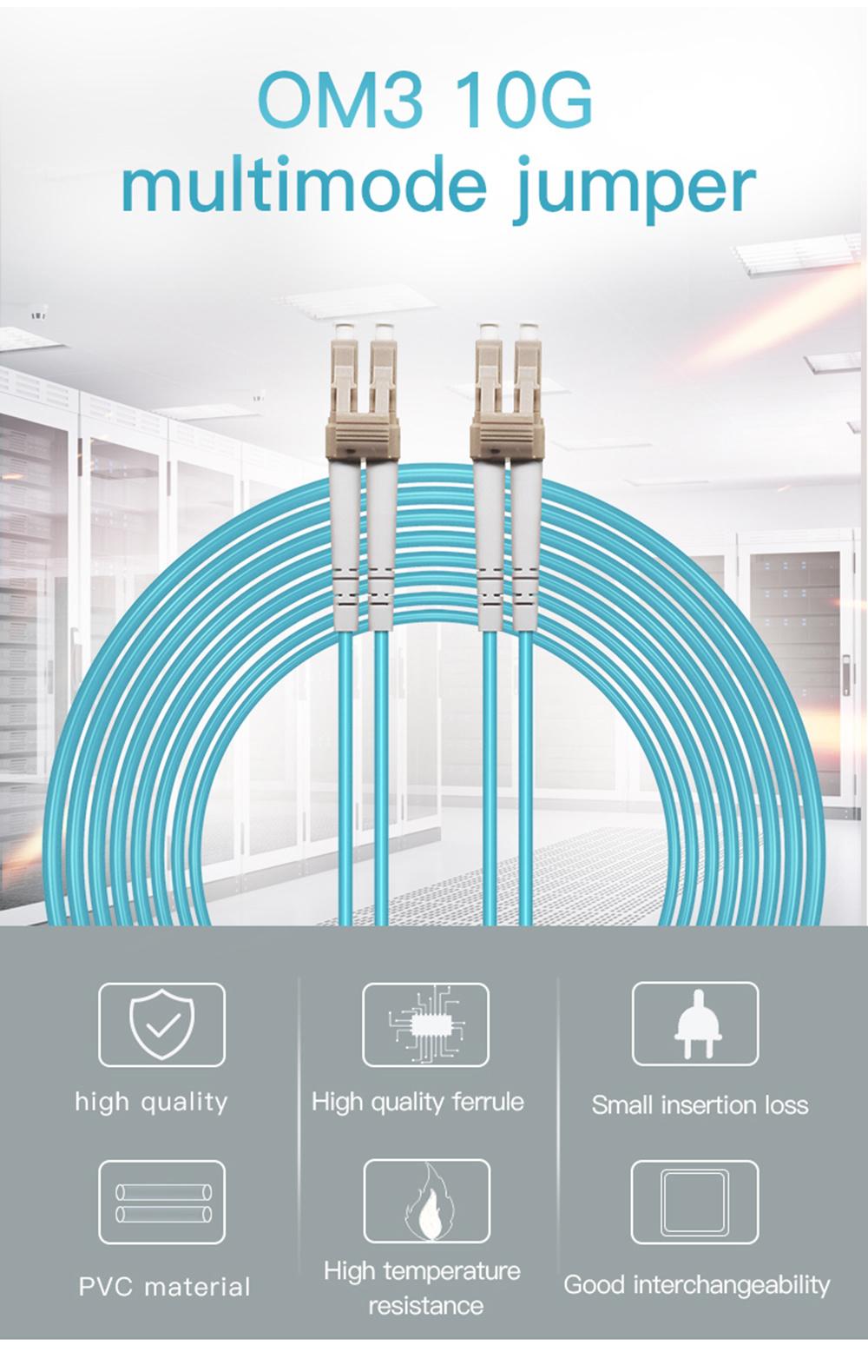 FTTH Fiber Optic Multi /Single Mode 2m 0.9mm Optical LC Pigtail