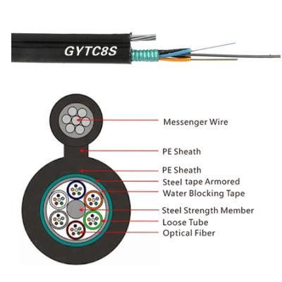 Factory Competitive Prices in Figure-8 Self Supporting Aerial Black Jacket GYTC8S Optical Optic Fiber Cable