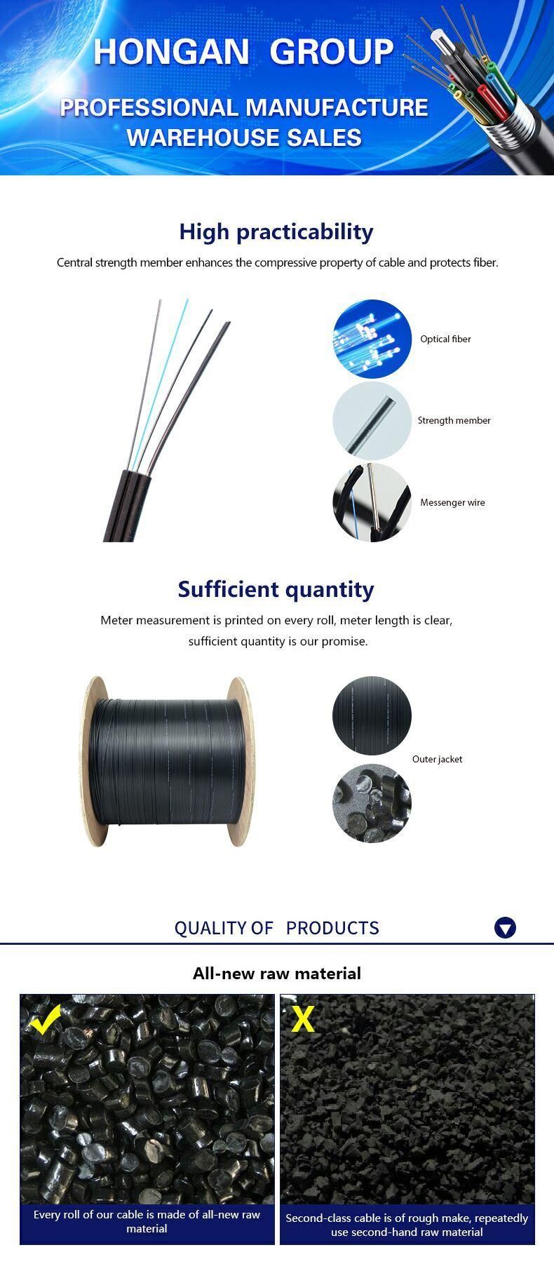 2017 New Products Outdoor Fiber Optic Cable of GYFTY