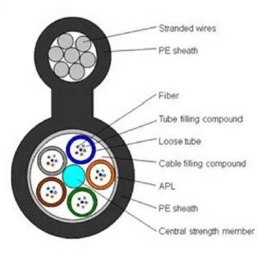 1core 2core 4core Single Mode Outdoor/Indoor Network Fiber Optic/Optical Drop Cable