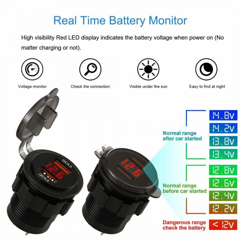 QC3.0 USB Charger Socket with Voltmeter Power Outlet Adapter