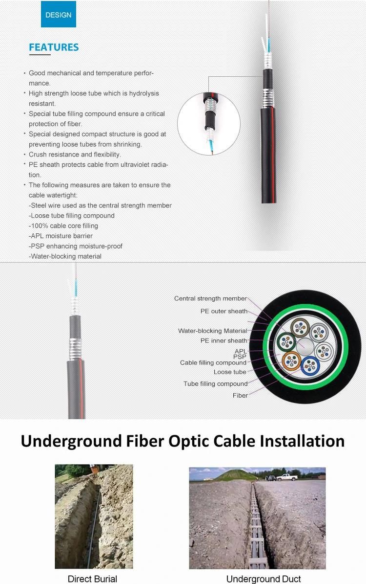 20 Years Fiber Optic Cable Manufacturer Supply High Quality Optical Ground Wire