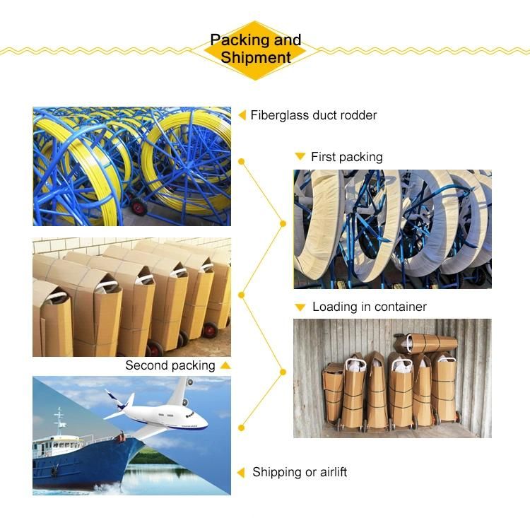 11mm*300m Fiberglass Push Pull Rod Wire Pulling Duct Rodder