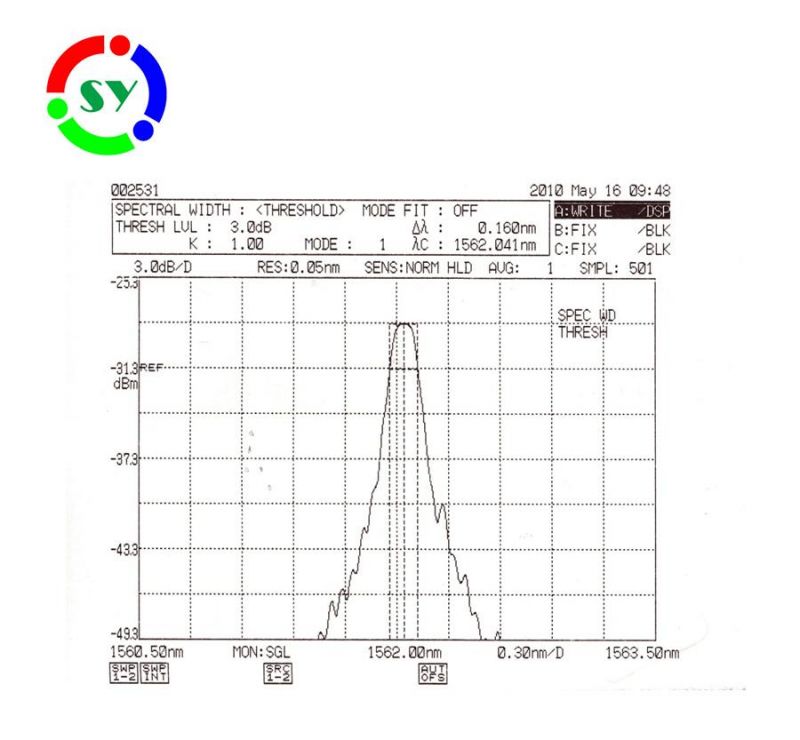 Temperature Optic Fiber Fiber Bragg Grating