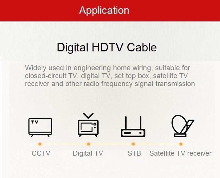 Rg6q Quad Coax Cable Bare Copper Shield Coax Cable Telecom Level 75ohm RG6 TV Television Video UV