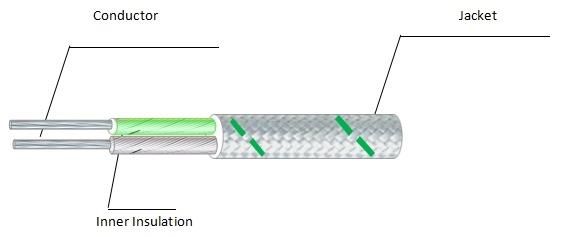 K Type Fiberglass Wrapping Extension Wire