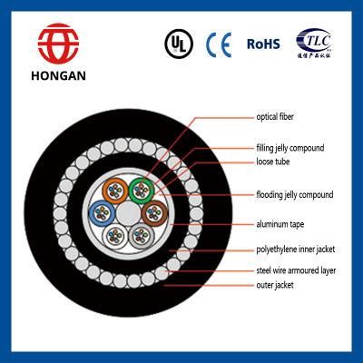 Underground FTTH Steel Wire and Aluminium Strip Optical Fiber Cable