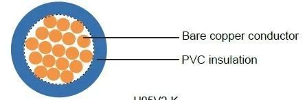 Stranded Copper Wire H05V-K Single-Core PVC Insulated Flexible Wire Elec