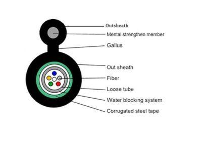 Fiber Optical Cable Figure 8 Fibra Optica Cable with Steel Messenger Gyxtc8s