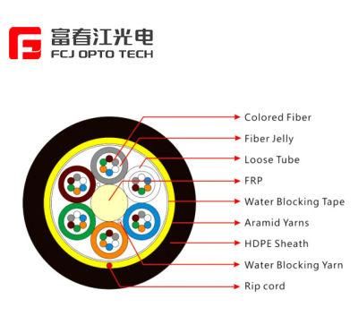 Outdoor Aerial Non Metallic Fiber Optical Cable ADSS