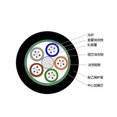 Competitive Price 12/24core Fiber Optical Cable Price GYTS