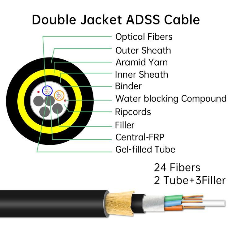 OEM High Tensile Strength G652D 12 24 48 Cores Single Mode ADSS Optical Fiber Cable