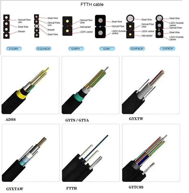 CATV GYTA Optical Fiber Cable China