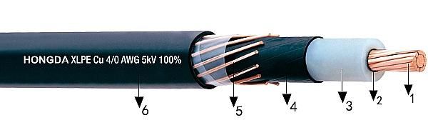 Icea S-94-649 Icea S-93-639 15kv Concentric Neutral Power Cable with 100% 133% XLPE Insulation Level