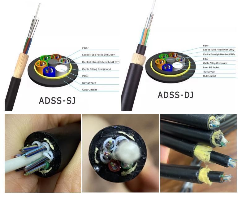 antenna Autosuficiente Cable De Fibra Optica ADSS 24 Core Aerial Fiber Optic Cable