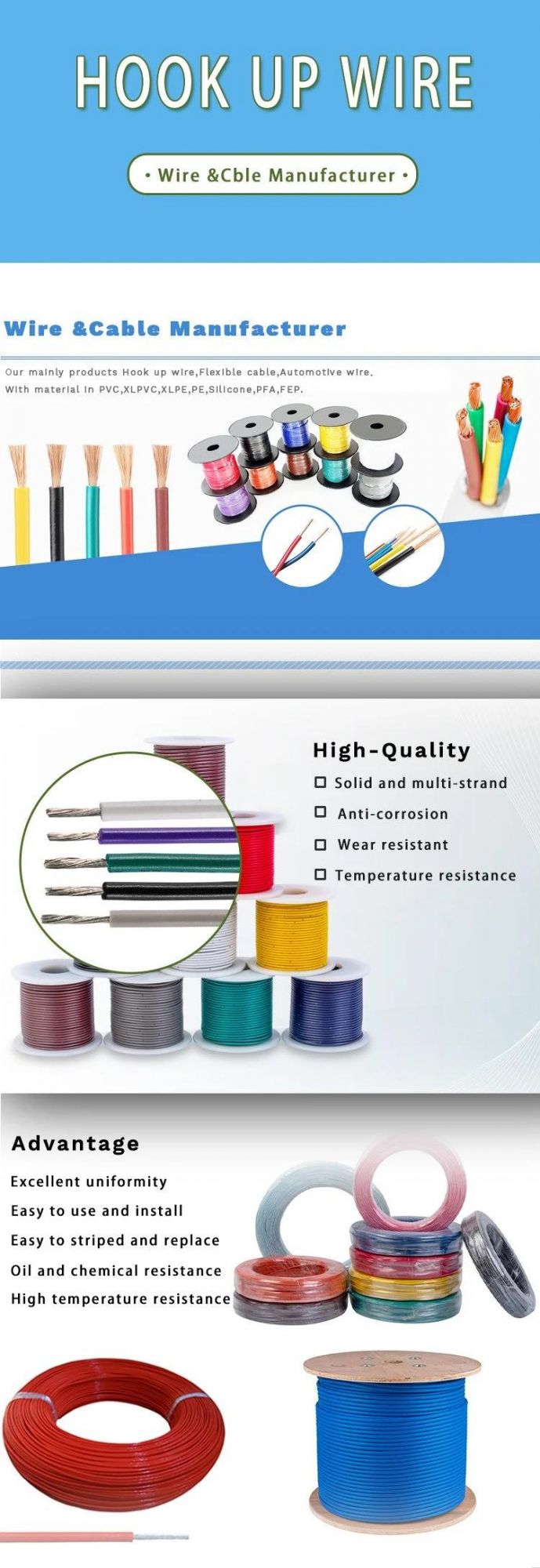UL2468 Multiple Conductor PVC Electronic Wire