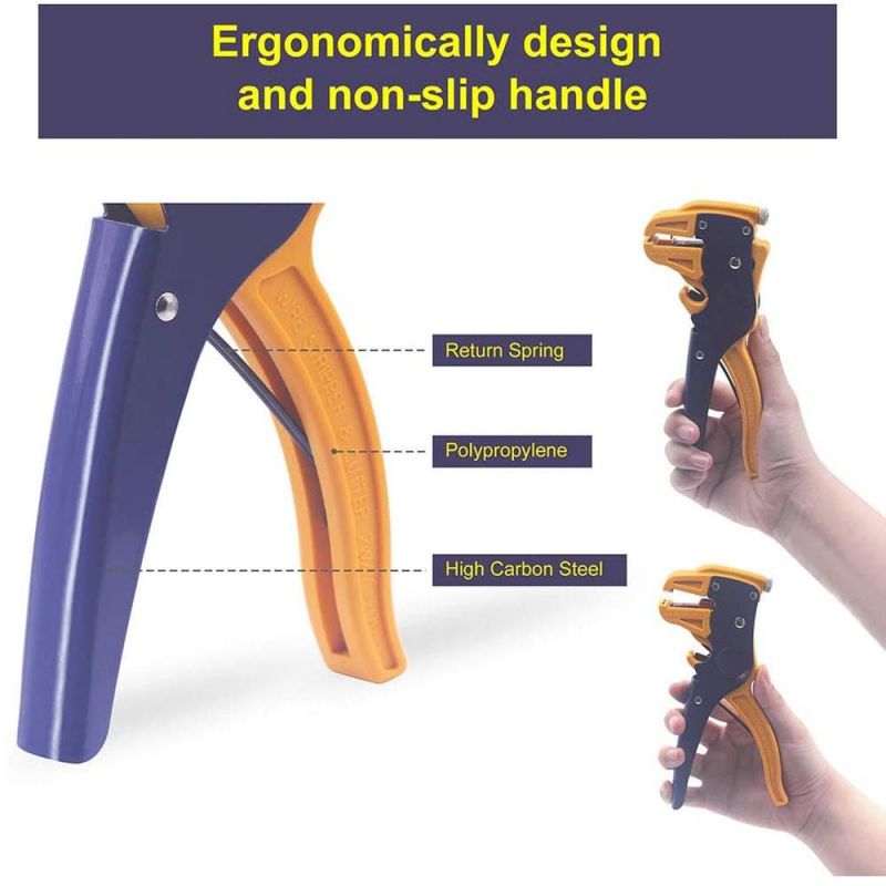 Olearn Automatic Wire Stripper and Cutter, Professional 2 in 1 Adjustable Automatic Cable Wire Stripper and Cutter&Eagle Nose Pliers