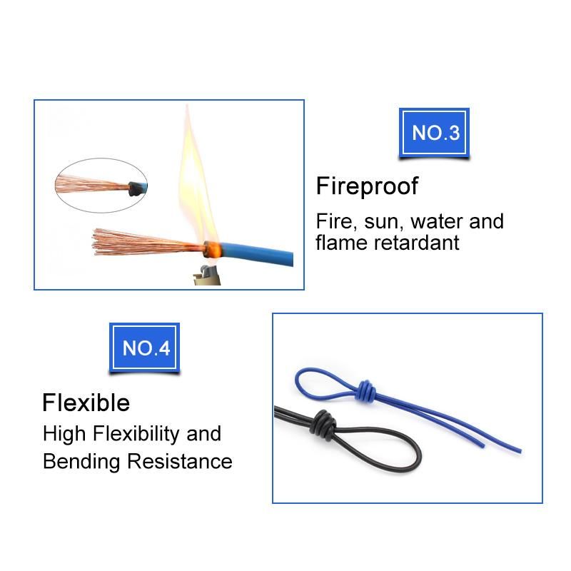 UL Listed 600V Thhn Wire 14 12 10 AWG Copper Conductor PVC Insulated Nylon Jacket Thw Electric Wire and Cable