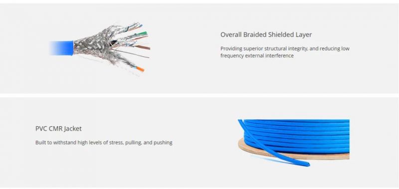 Cat7 10g Indoor/Outdoor Dual Shielded S/FTP Bulk Ethernet Cable