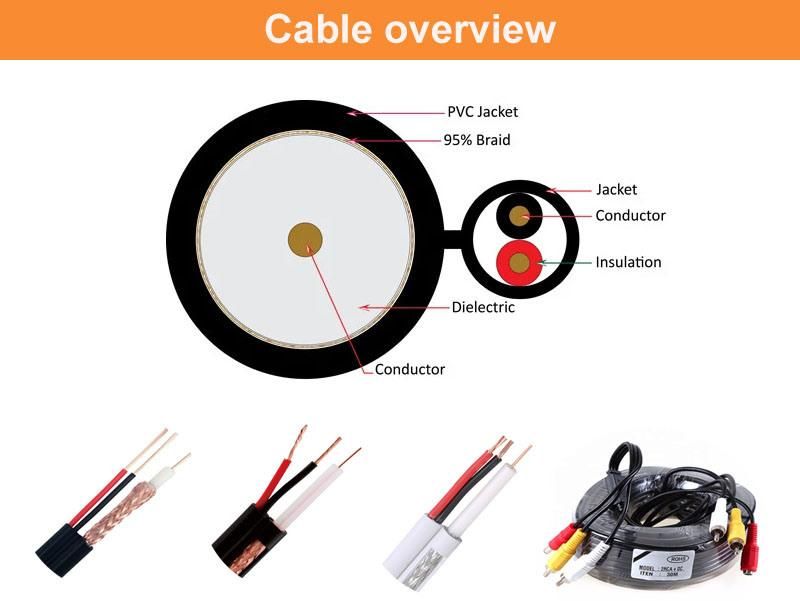 CCTV- Camera Video Cable Rg59 Coaxial Cable+2c Power Cable, Video Cable Siamese Communication Coaxial Cable High Quality OEM