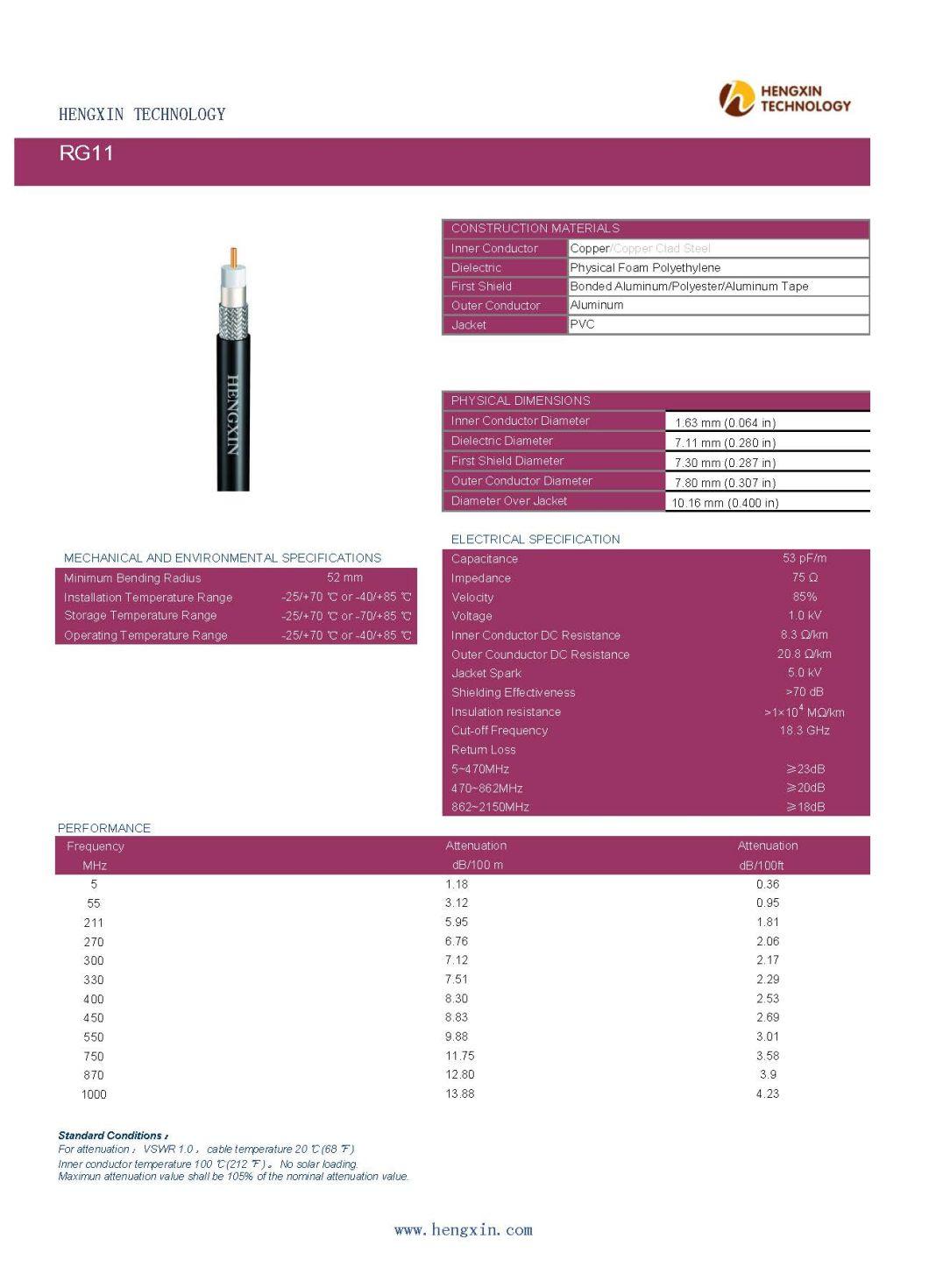 Rg11, 75 Ohm Braided Coaxial Cable, PVC Jacket