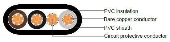 Multi-Core Flexible Cables-6241y/6242y/ 6243y to BS 6004