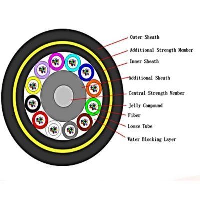 Colored Optic Fiber G652D