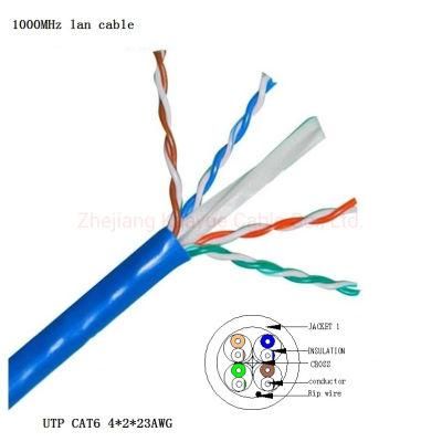 UTP, Solid, CAT6 Bare Copper Ethernet Cable, (CMR)