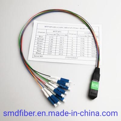 MTP/APC Male-LC/Upc 9/125 8 Cores Mini Cable 0.9mm Branch with LSZH Outer Jacket Fiber Optic MTP Patch Cord Can Be Customized