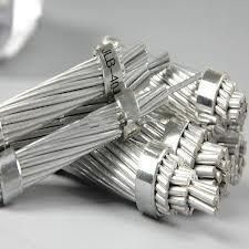 All Alloy Aluminum Stranding Conductor ASTM Standard