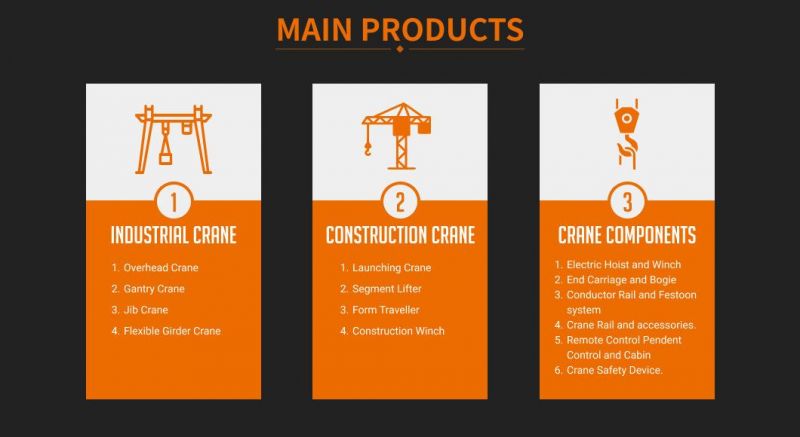 Factory Price Crane Insulated Conductor Rail for Long Travel