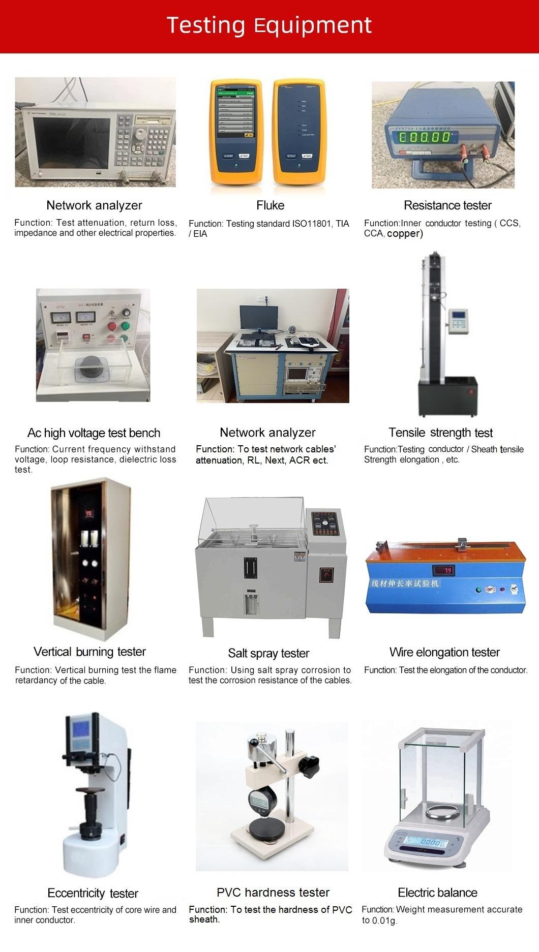 Cable Factory Hangzhou Communication Coaxial Cabo RF Cable LMR 300 LMR400 CCA CCS Cu Infrared Equipment