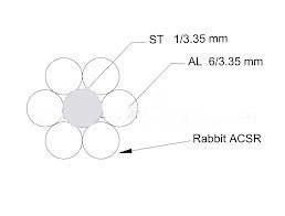 BS 215 50mm2 ACSR Rabbit Conductor Aluminum Conductor Steel Reinforced