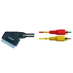 Audio Video Cable 21pin Scart to RCA Cable
