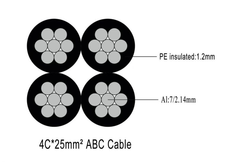 1kv XLPE Insulated Power Cable ABC Cable