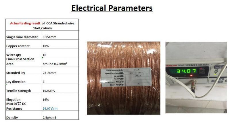 Braided Copper Clad Aluminum Wire Conductor for Extension Cable