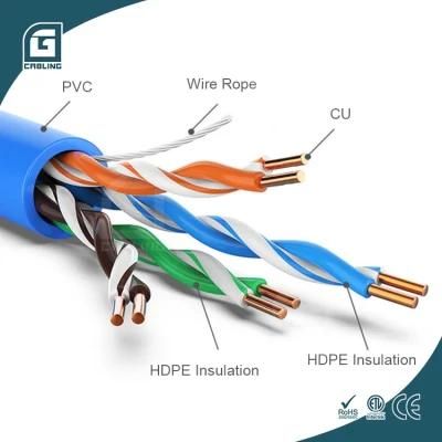 Gcabling PE/PVC/LSZH Jacket LAN Cable OEM 24 AWG 4 Pair UTP/FTP/SFTP Cat5e Network Cable