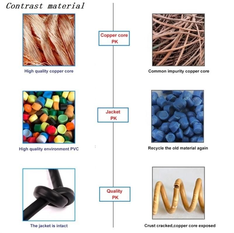 Filled U/UTP Cat5e/Cable Network/ UTP Cat5e Cable