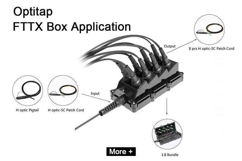 Outdoor Waterproof Pre-Connectorized Optitap to Sc/APC Tunable Flat Drop Cable