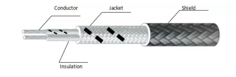 Sample Available Kapton Insulated Thermocouple Extension Cable