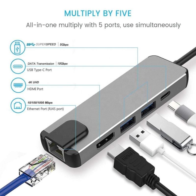 5 in 1 USB 3.1 Type C to HDMI and RJ45 Ethernet and 2 USB3.0 and Pd Charging Adapter Hub for MacBook PRO and Samsung S9 S10 etc