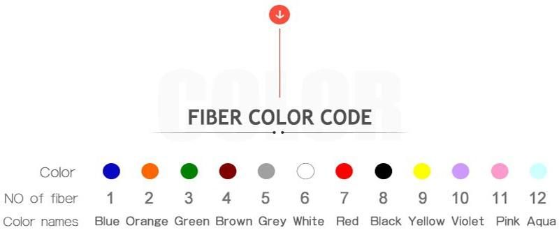 Aerial GYXTW Fiber Optic Cable Steel Armoured G652D 2-24cores