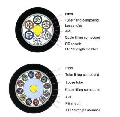 Cable Watertight Loose Tube Fiber Optic Cable Gyfta