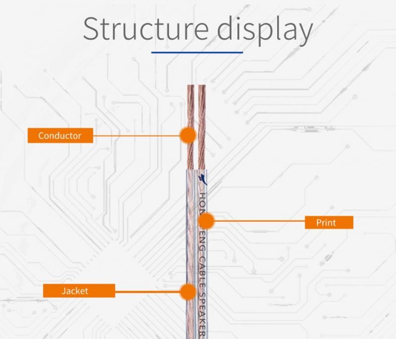 Transparent Color High Quality 20-12 AWG Speaker Cable