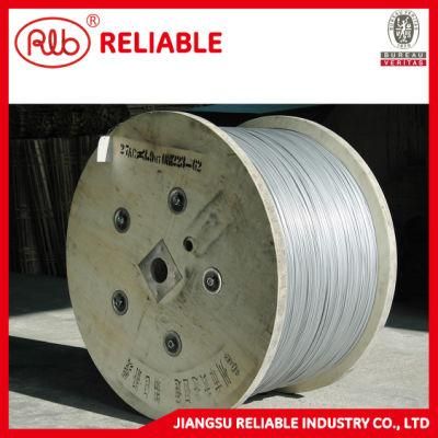 Bare Round Aluminum Clad Steel Wire