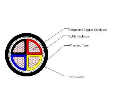 U1000r2V 4X95mm2 Copper Cable