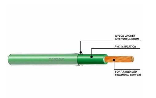 T90 Nylon Jacket PVC Insulation Building Electric Wire