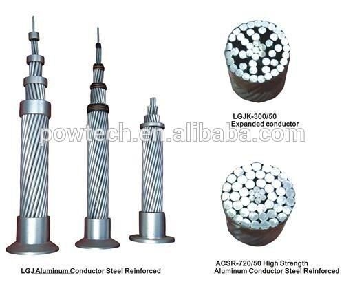 Aluminum Conductor Steel Reinforced ACSR Conductor